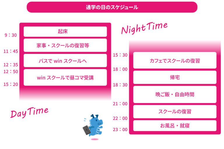 通学の日のスケジュール