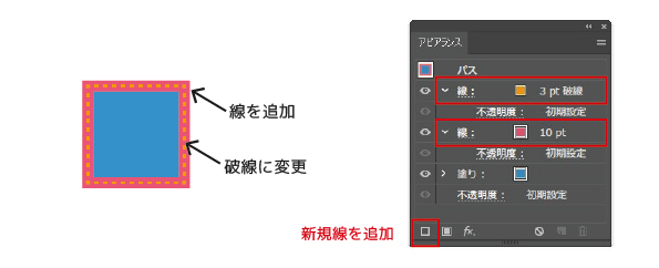 新規線を追加