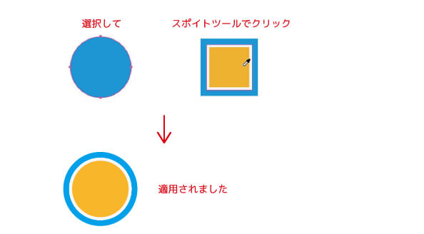 適用させたいオブジェクトを選択