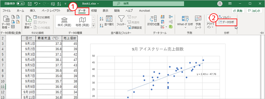 今日からはじめるExcelデータ分析！第3回回帰分析で結果を予測して