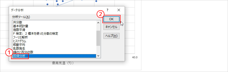 データ分析ダイアログボックス