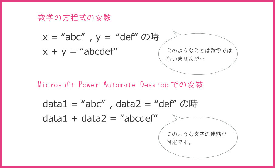 RPAの変数