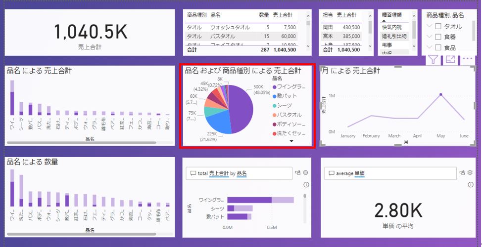 Power BI Desktop