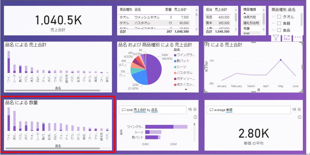 Power BI Desktop