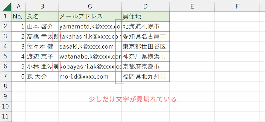 少しだけ文字が見切れている