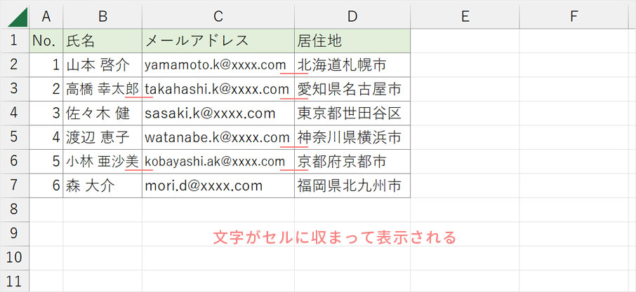 文字がセルに収まって表示される