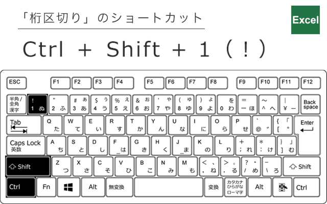 桁区切りのショートカット