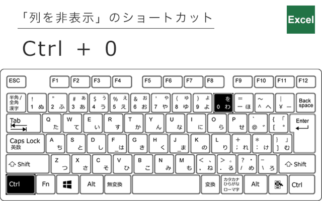 列の非表示のショートカット