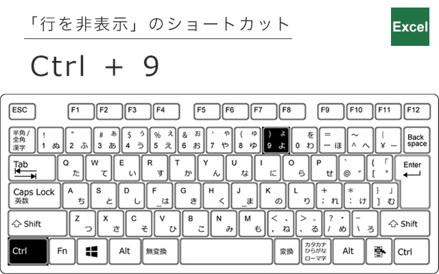 行の非表示のショートカット