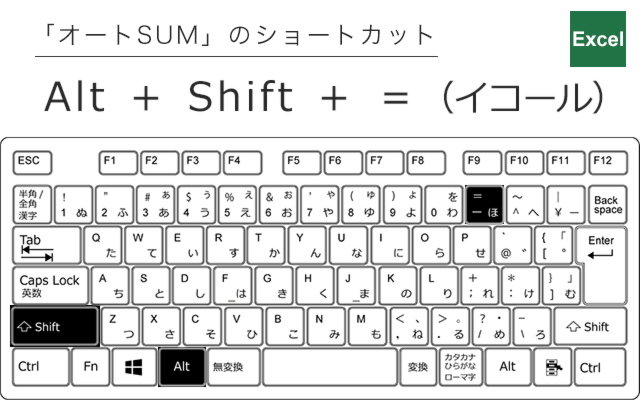 オートSUMのショートカット