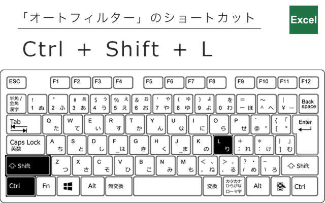 オートフィルターのショートカット