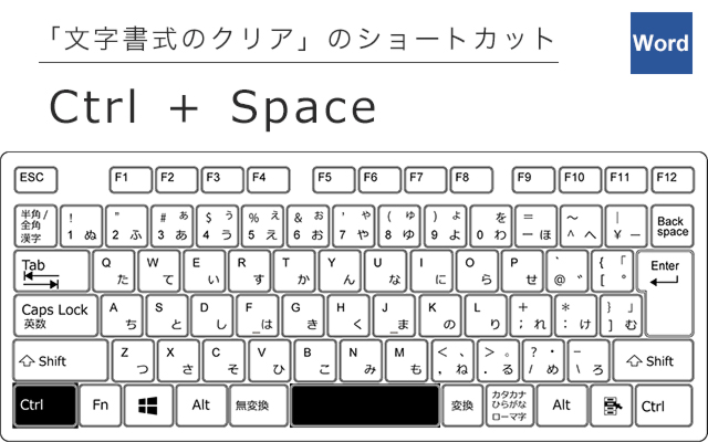 書式クリアのショートカット