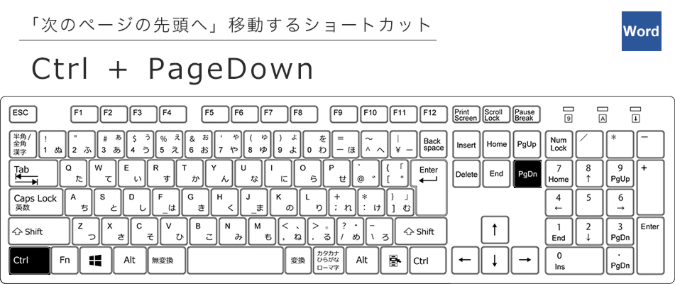 次のページの先頭へ移動するショートカット