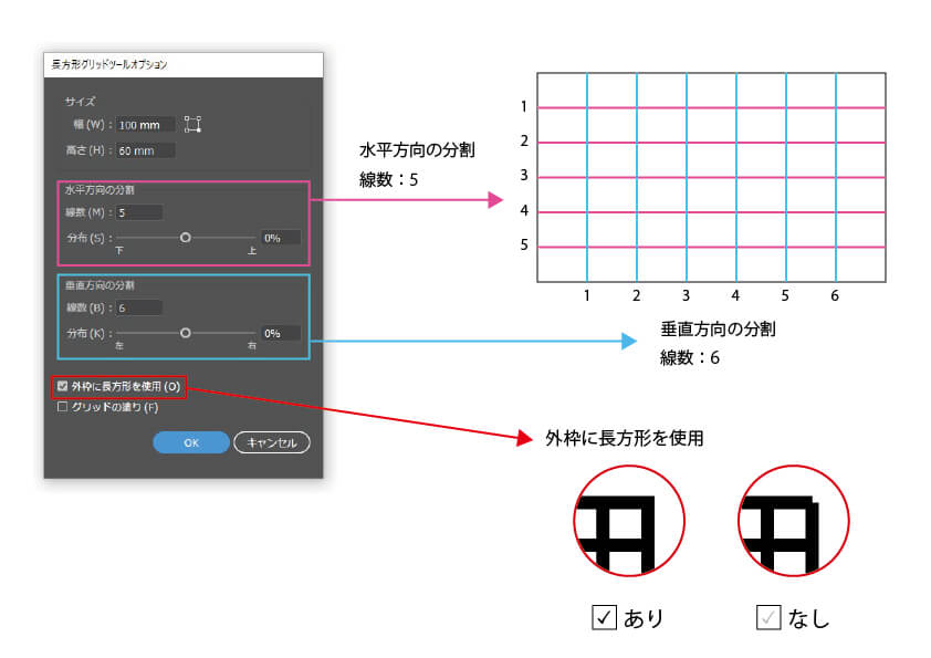 長方形グリッドツールで表を作成