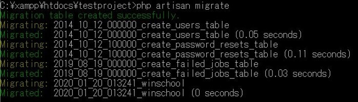 下記画像のように「Migration table created successfully.」の文言が表示されれば成功です。winschoolデータベースにデータが登録されました