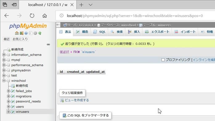 ではphpMyAdminでwinusersテーブルの構造を確認しましょう。