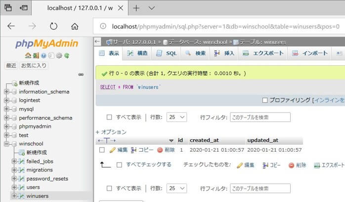 winusersテーブルに先ほど実行したデータが挿入されていることが確認できます。