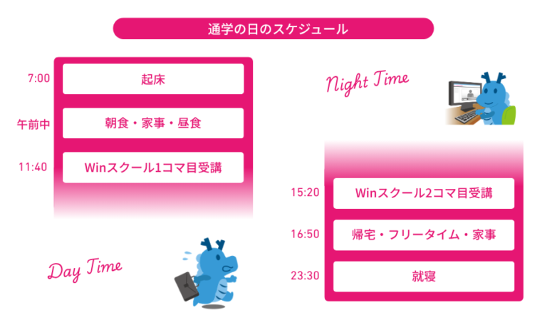 仕事と学習を両立するスケジュール管理